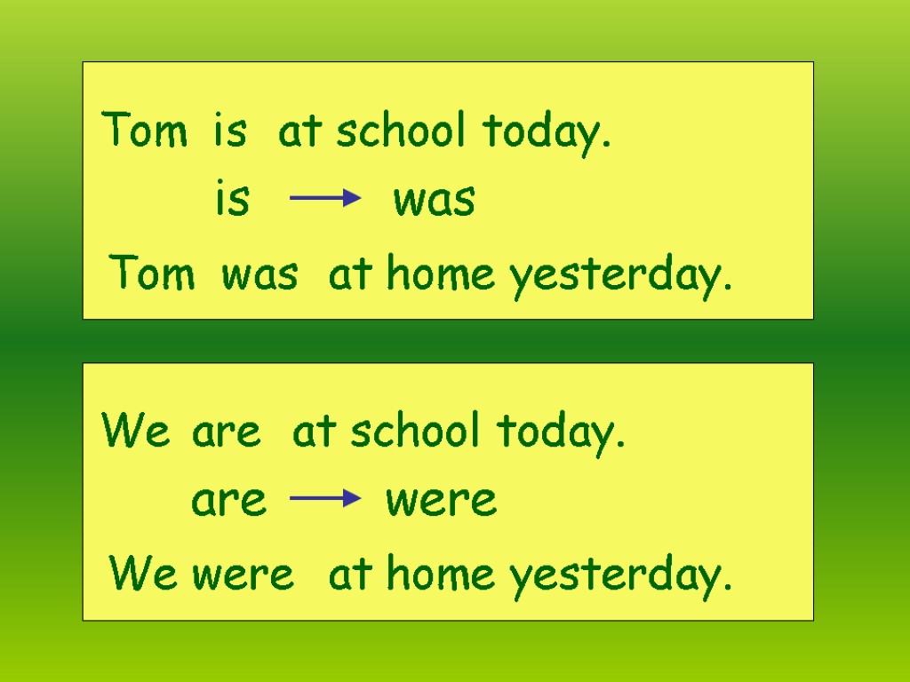 Tom at school today. is is was Tom at home yesterday. was We at
